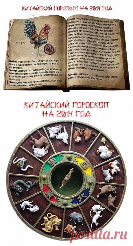 Китайский гороскоп на 2014.