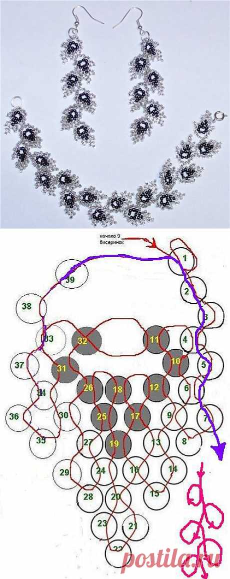 kit &quot;Leaf&quot;, a necklace of beads | Laboratory household