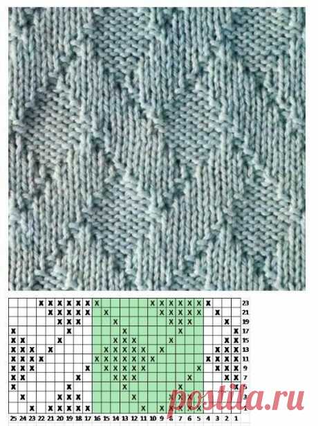 Делюсь подборкой из 55 красивых рельефных/теневых узоров для вязания спицами любых изделий – от шапок до пледов | Министерство вязальных дел | Дзен