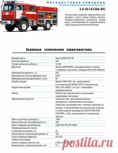 Спецтехника: Пожарные машины Автоцистерна пожарная 3,0-40 (43206-89) - Автомобильный завод УРАЛ