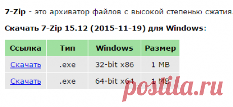 7-Zip - мощный архиватор поддерживающий множество форматов архивов