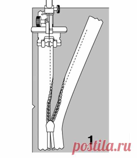 Втачиваем потайную молнию в платье | Как шить своими руками | Яндекс Дзен