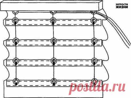 Шьем римские шторы своими руками. Мастер-клас | Страна Полезных Советов