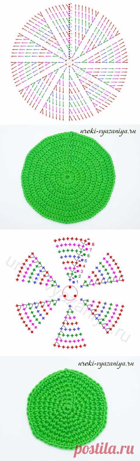 Круговое вязание, правило круга, схемы и техника вязания круга | Вязание крючком