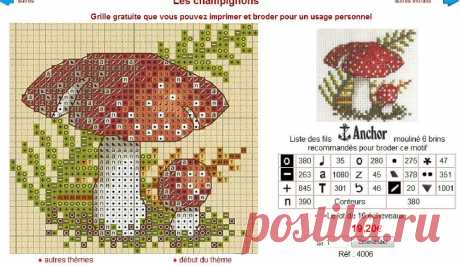 Grande raccolta di Schemi e grafici per Punto croce free: Cross stich - tanti schemi di funghi a punto croce