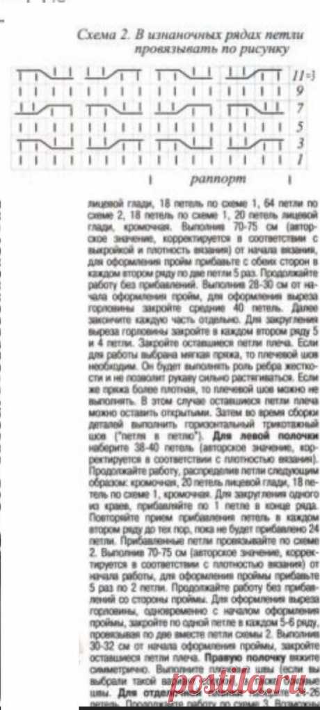 Три роскошных кардигана спицами. Схемы и описание. | Вязаный Смак | Яндекс Дзен