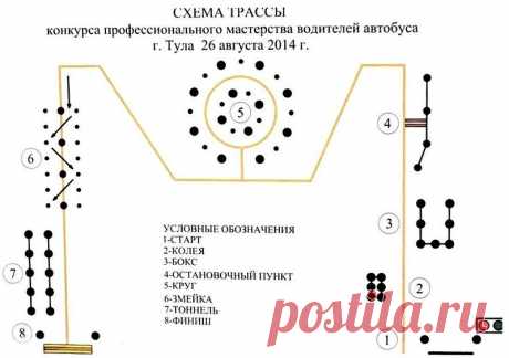 каким приказом минтранса отменена методика совершенствования профессионального мастерства водителей автобусов: 3 тыс изображений найдено в Яндекс.Картинках