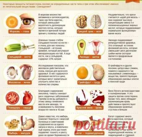 фрукты и овощи для лечения