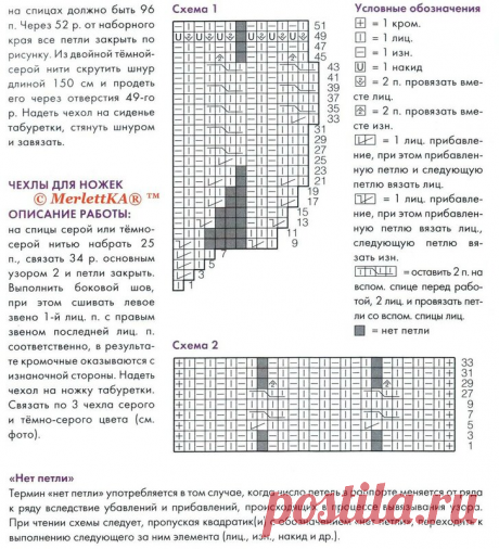 Чехлы для старого табурета ☆ вязание спицами + подборка по вязаному декору