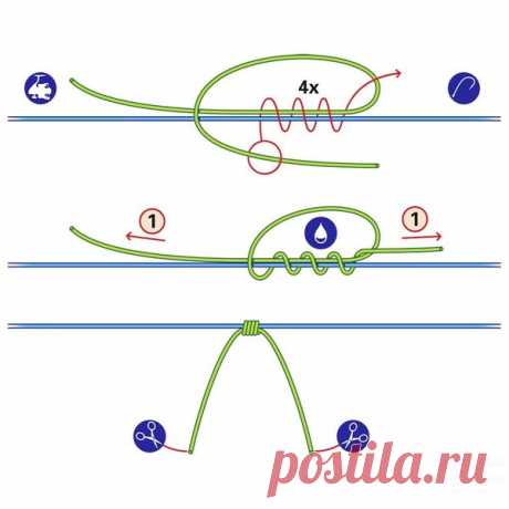 Один узел на все случаи: привязать крючок, связать леску, сделать стопор, маркер и т.д.