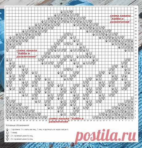 Схема сложного ажурного узора и особенности вязания топа | ХОББИ (вязание спицами) и другие РАЗВЛЕЧЕНИЯ | Дзен