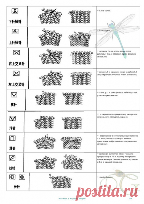 Условные обозначения. Спицы | Записи в рубрике Условные обозначения. Спицы | Дневник len-OK65