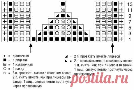 Топ на пуговицах - схема вязания спицами. Вяжем Топы на Verena.ru