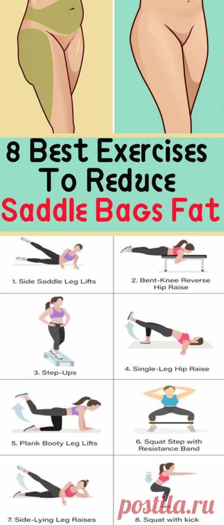 8 Best Exercises To Reduce Saddle Bags Fat – Let's Tallk