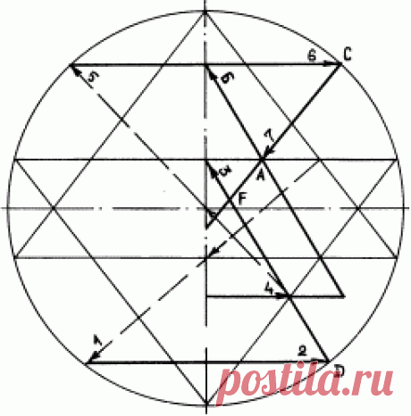 Шри Янтра - тайны геометрии