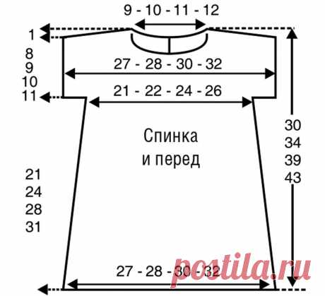 Выкройка детского платья новорожденных: 5 тыс изображений найдено в Яндекс.Картинках