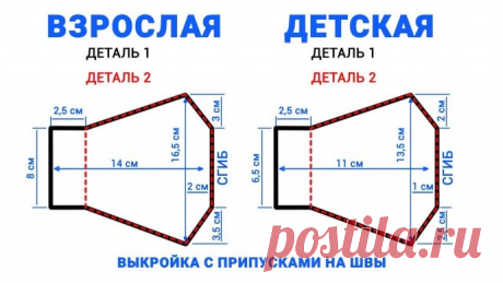 Выкройка комфортной маски, в которой удобно