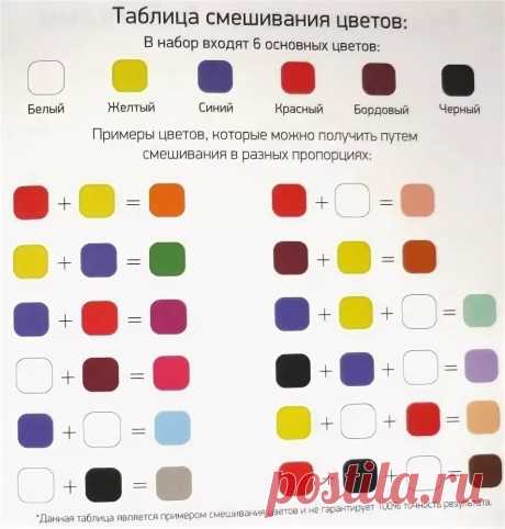 шкала пропорции смешивания цветов глины: 8 тыс изображений найдено в Яндекс.Картинках