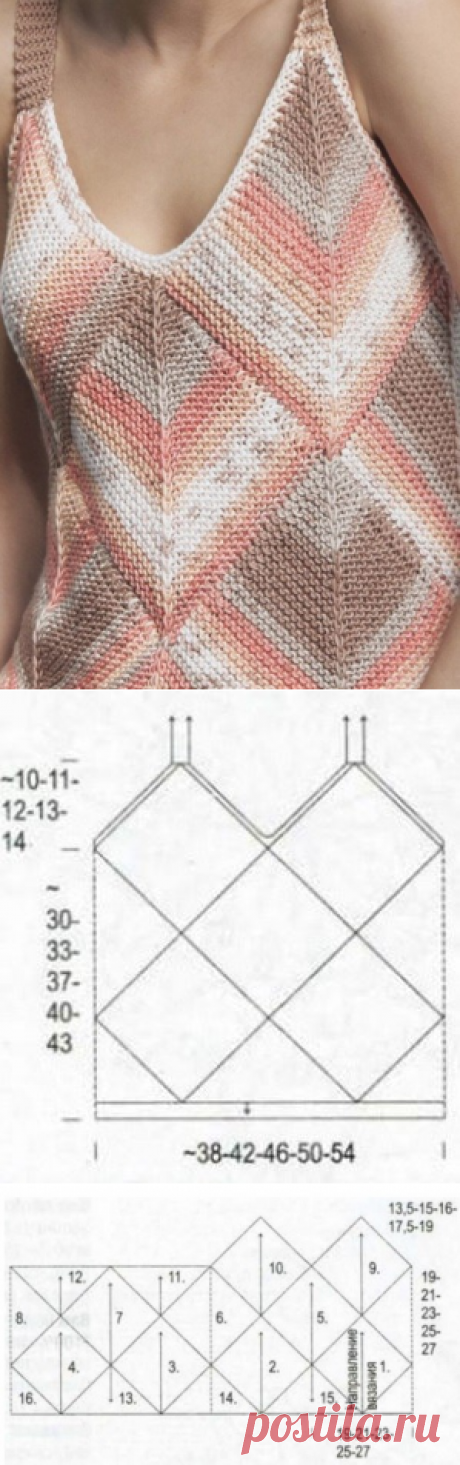 Топ в стиле пэчворк спицами. Вязание в стиле пэчворк спицами | Домоводство для всей семьи.