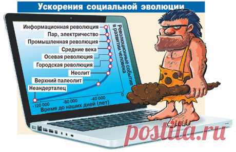 Антрополог Акоп Назаретян: «Человечество вырождается как биологический вид» | Общество | Аргументы и Факты