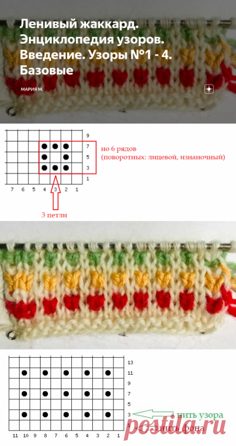 Ленивый жаккард. Энциклопедия узоров. Введение. Узоры №1 - 4. Базовые | Mария Mоскалева | Яндекс Дзен