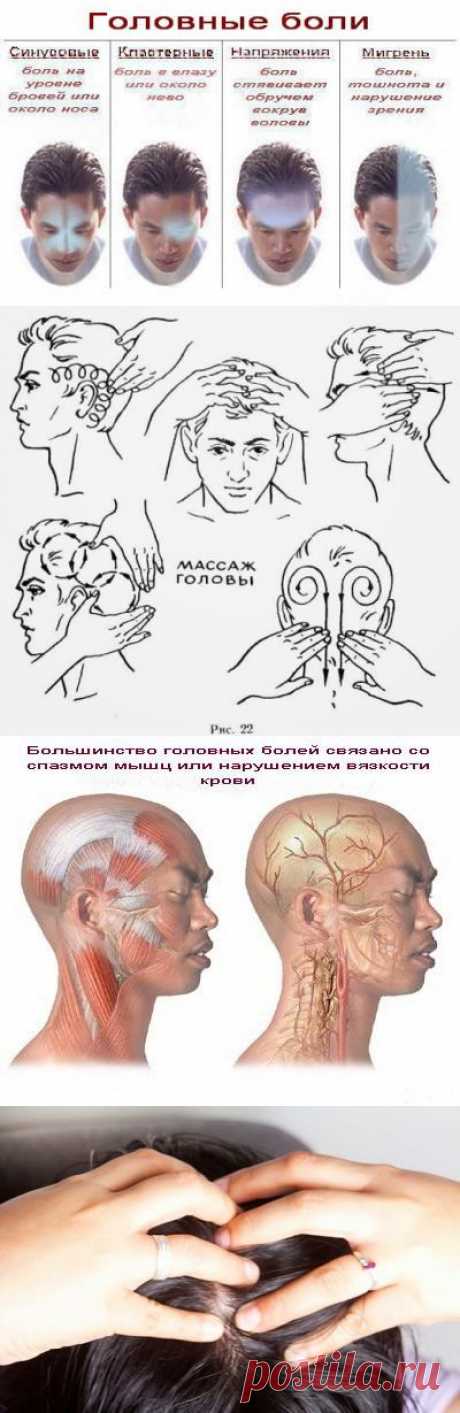 Эффективный массаж от головной боли