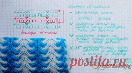 ленивый узор двухцветный спицами схемы: 2 тыс изображений найдено в Яндекс Картинках