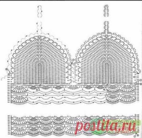 Редактировать описание