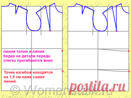 Построение выкройки основы — САМЫЙ ПОНЯТНЫЙ СПОСОБ (для начинающих). |