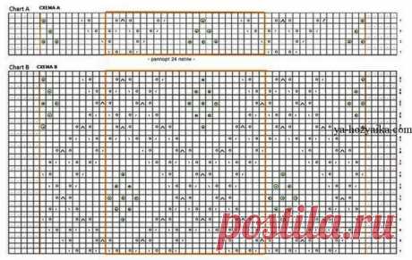 Узоры спицами для шалей, палантинов и бактусов: делюсь подборкой со схемами | Факультет рукоделия | Дзен