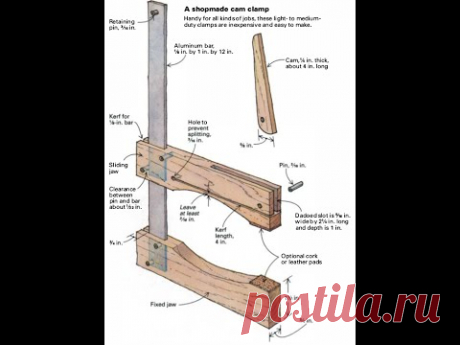 Деревянная струбцина своими руками без шпилек, болтов и гаек/Wooden clamp with your hands