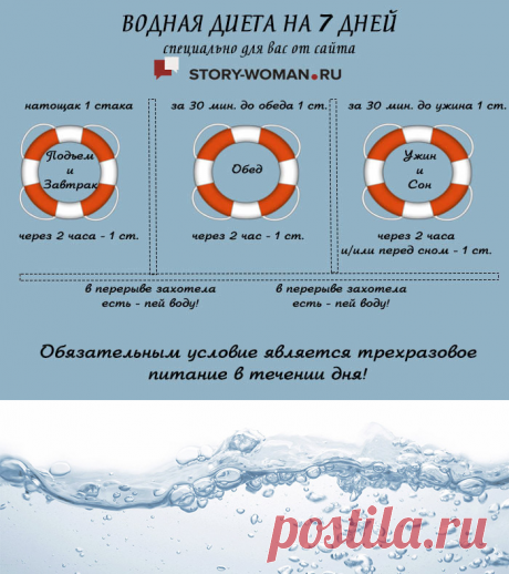 Водная диета на 7 дней для похудения Водная диета на 7 дней для похудения. Как правильно рассчитать суточную норму воды, а также о том, какую воду можно пить. Результаты водной диеты и отзывы.