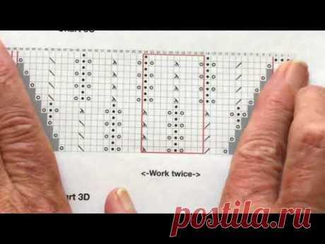 All About Triangular Lace Charts and Shaping