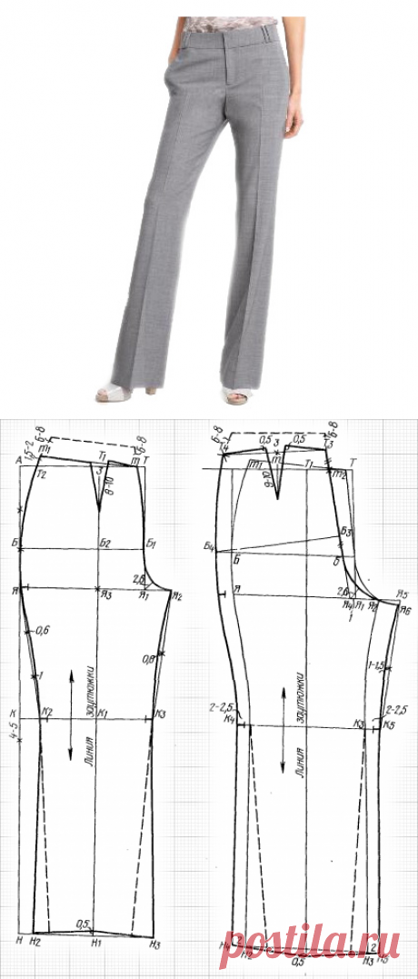 Выкройка и пошив женских брюк: как пошагово построить выкройку и сшить женские брюки с идеальной посадкой