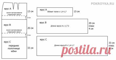 Многоярусная юбка | Выкройки одежды на pokroyka.ru