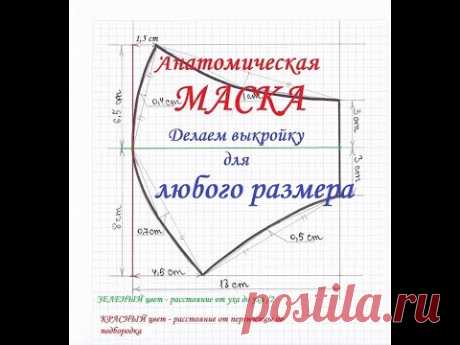 Анатомическая маска. Выкройка для ЛЮБОГО размера.