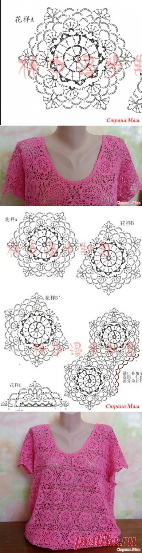 . Розовая кофточка мотивами - Все в ажуре... (вязание крючком) - Страна Мам