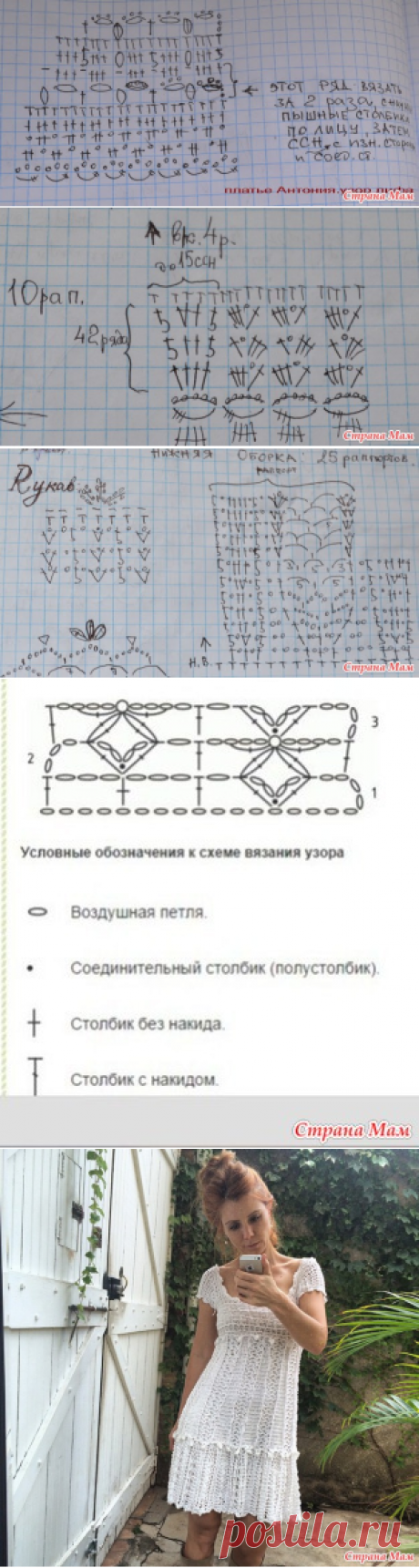 Антония (by Vanessa Montoro) - Страна Мам