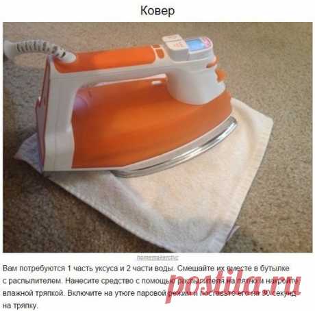 Хозяйкам для порядка в доме и на кухне