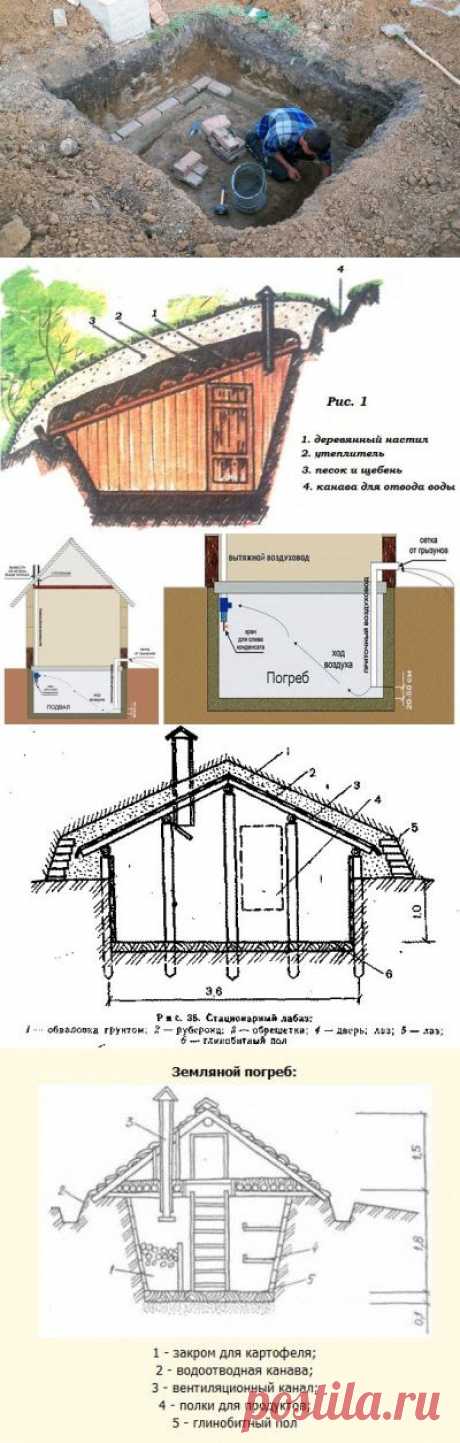 Как построить погреб - 6 соток