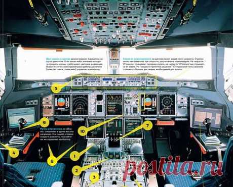 Взлетаем на Airbus A380: Инструкция — Популярная механика