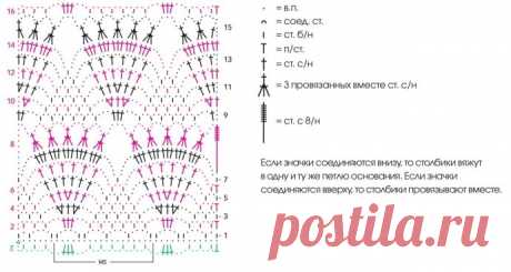 Узор из ажурных ромбов, вяжем крючком