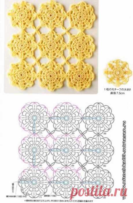 Шикарная подборка схем по безотрывному вязанию - Домоводство - медиаплатформа МирТесен Ещё одна громадная ниша в вязании крючком, безотрывное вязание. Что это такое? Вязание полотна из множества достаточно мелких мотивов без разрыва ниток. С первого взгляда кажется, что непонятно. Вроде бы и красиво безумно, но КАК? Многие отказываются от идеи вязать безотрывно, а зря. Безотрывным