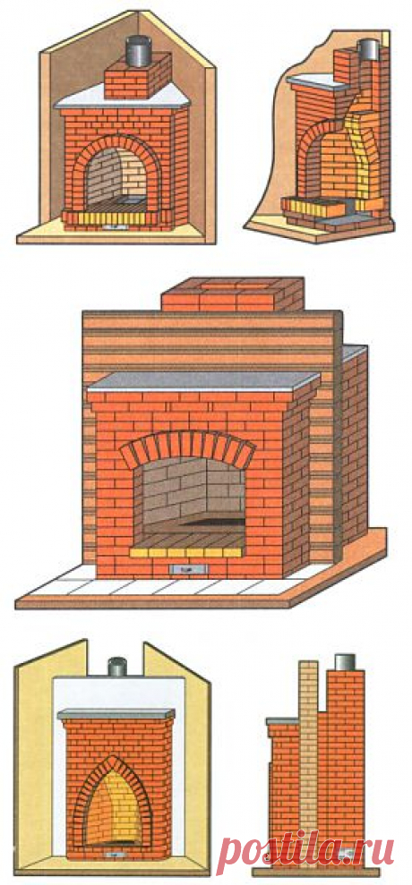 Как выложить угловой камин самому | Кладка каминов из кирпича | Схемы, порядовки, цены, фотографии угловых каминов