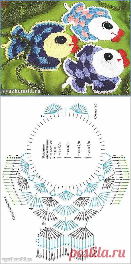 Прихватки для кухни &quot;Рыбки&quot; - крючком | Милые мелочи