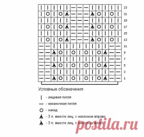 Как читать схемы вязания спицами: простая и понятная шпаргалка для начинающих рукодельниц… - Рукодельные идеи