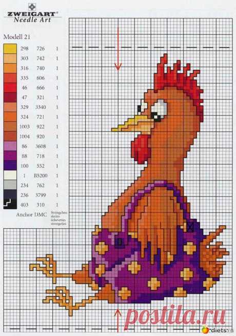Как вышить крестиком петуха? Где найти схему вышивки петуха?