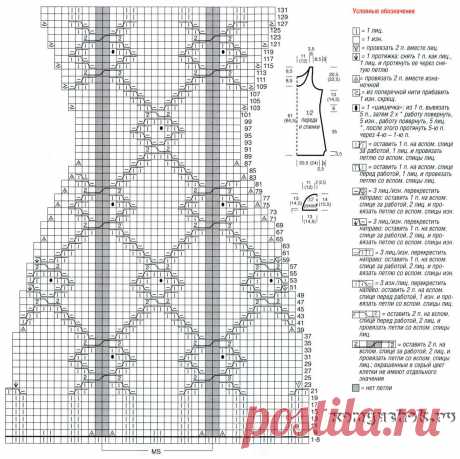 узоры спицами с описанием и схемами: 22 тыс изображений найдено в Яндекс.Картинках