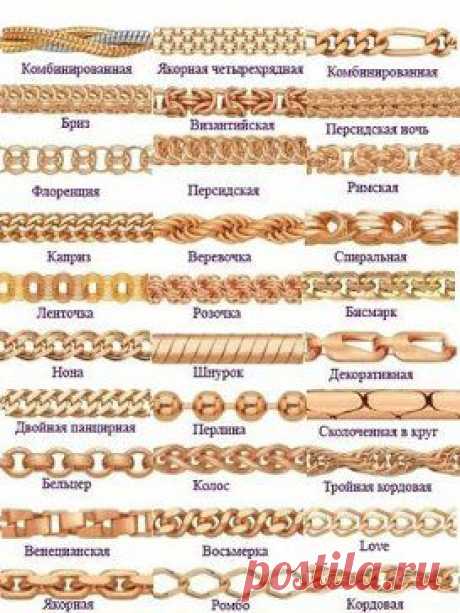 варианты плетения цепочек