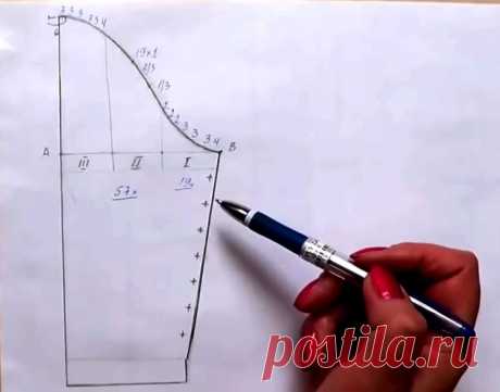 Расчет оката рукава – проверенный способ! – Журнал Вдохновение Рукодельницы